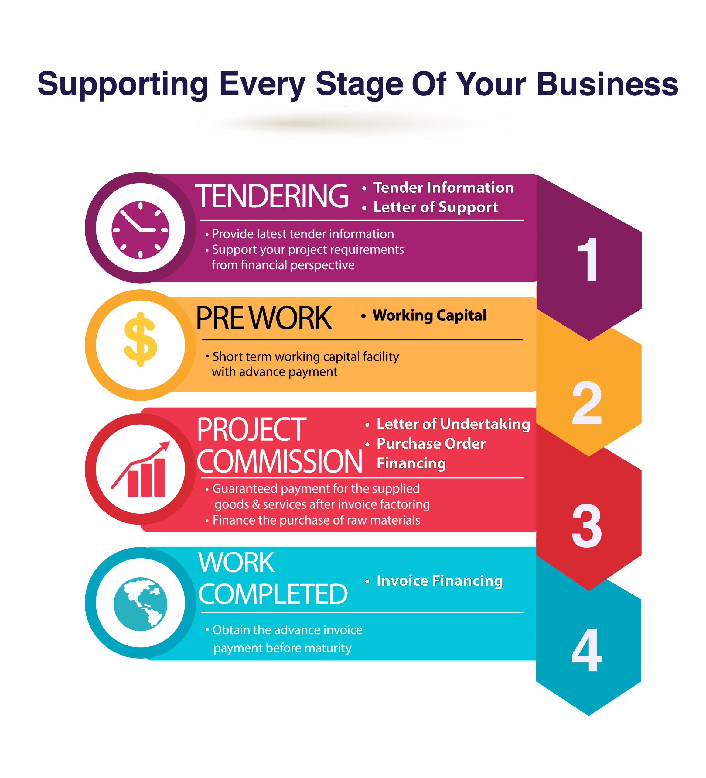 Planworth_Support_Every_Step_Bunting_raw_4 step_02