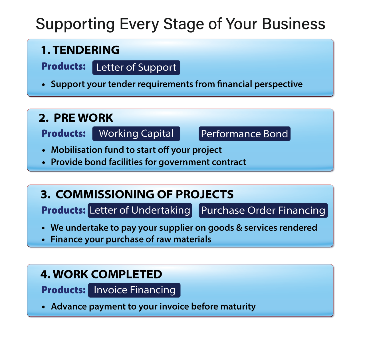 new 4 step – 19.7.2024-03